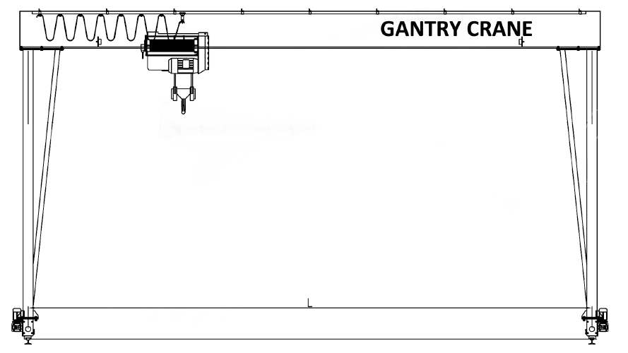 Ports & cranes